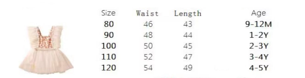 Lilah’s Tutu Dress