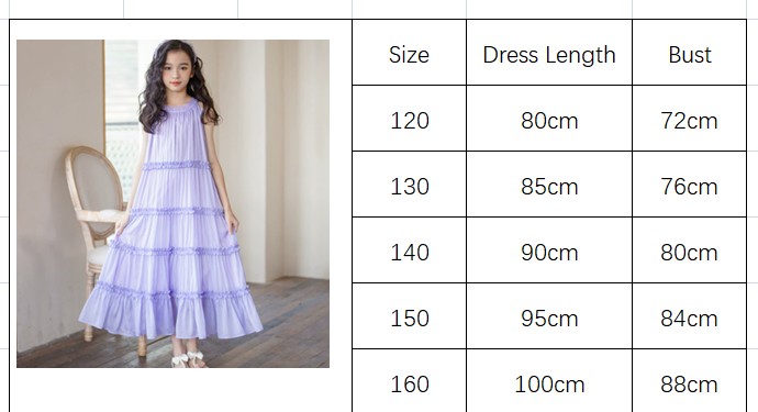 Allora’s Summer Dress