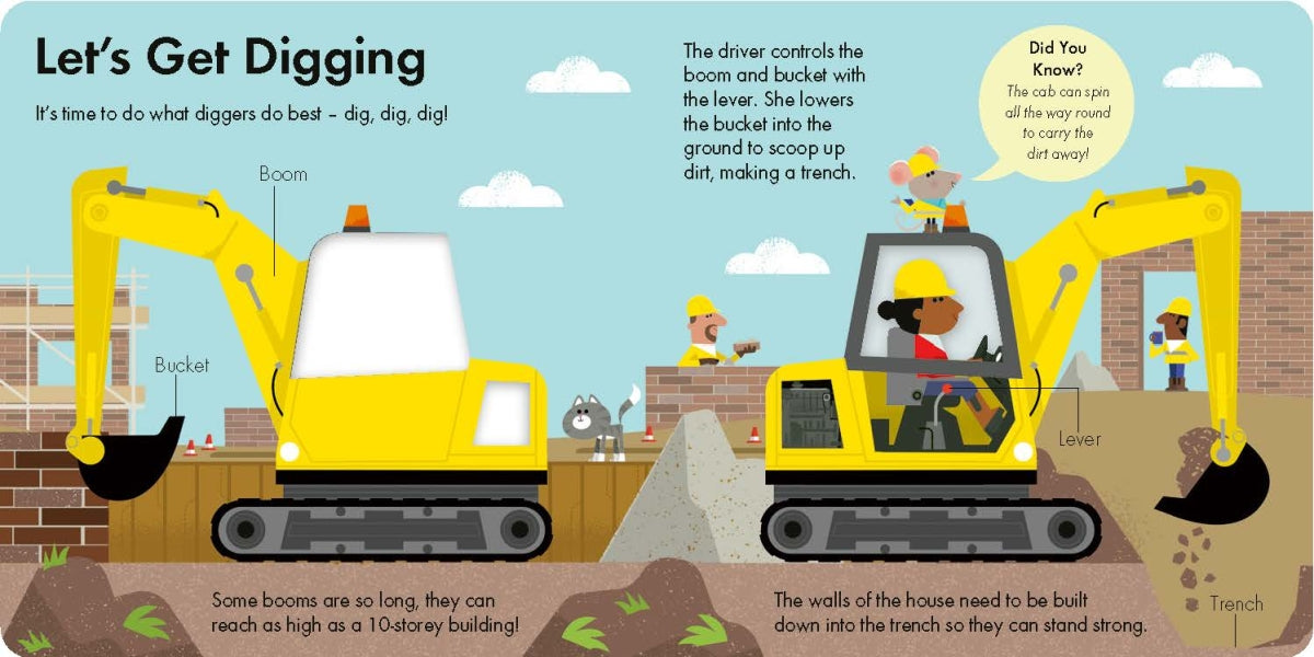 How It Works: Digger