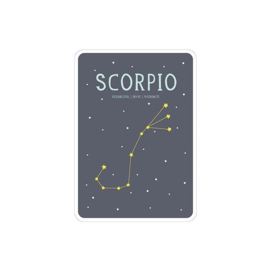 Zodiac Poster Card