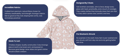 Korango Unicorn Glitter Rainbow Raincoat Pink