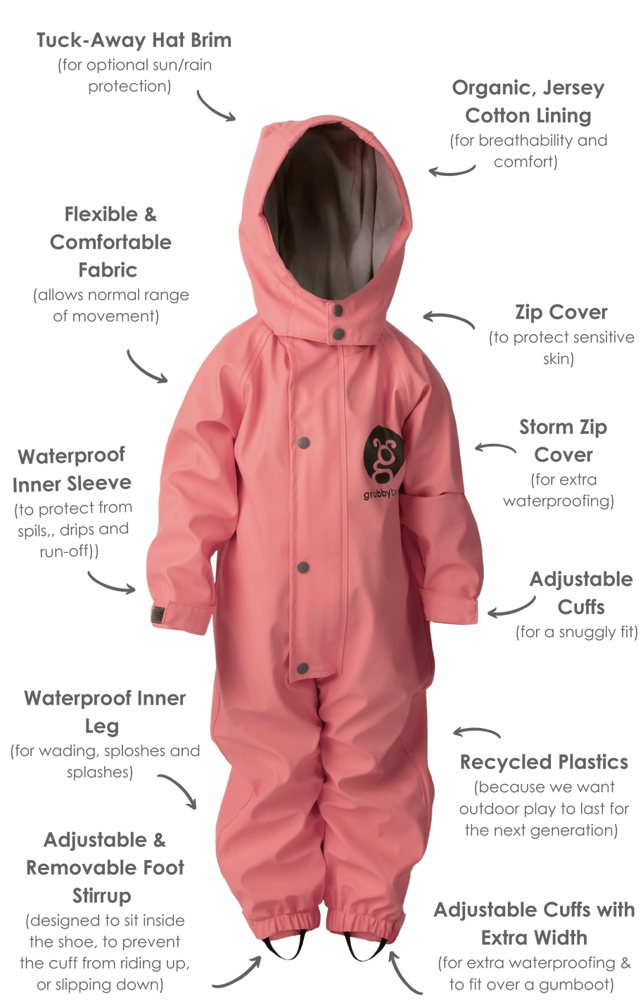 Grubbybub Puddle Suit -Preorder Stock due 10 June 2026