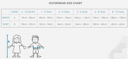 Grubbybub Grubberalls - Preorder Stock due 10 June 2026