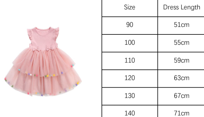 Penny’s Pink Tutu Dress