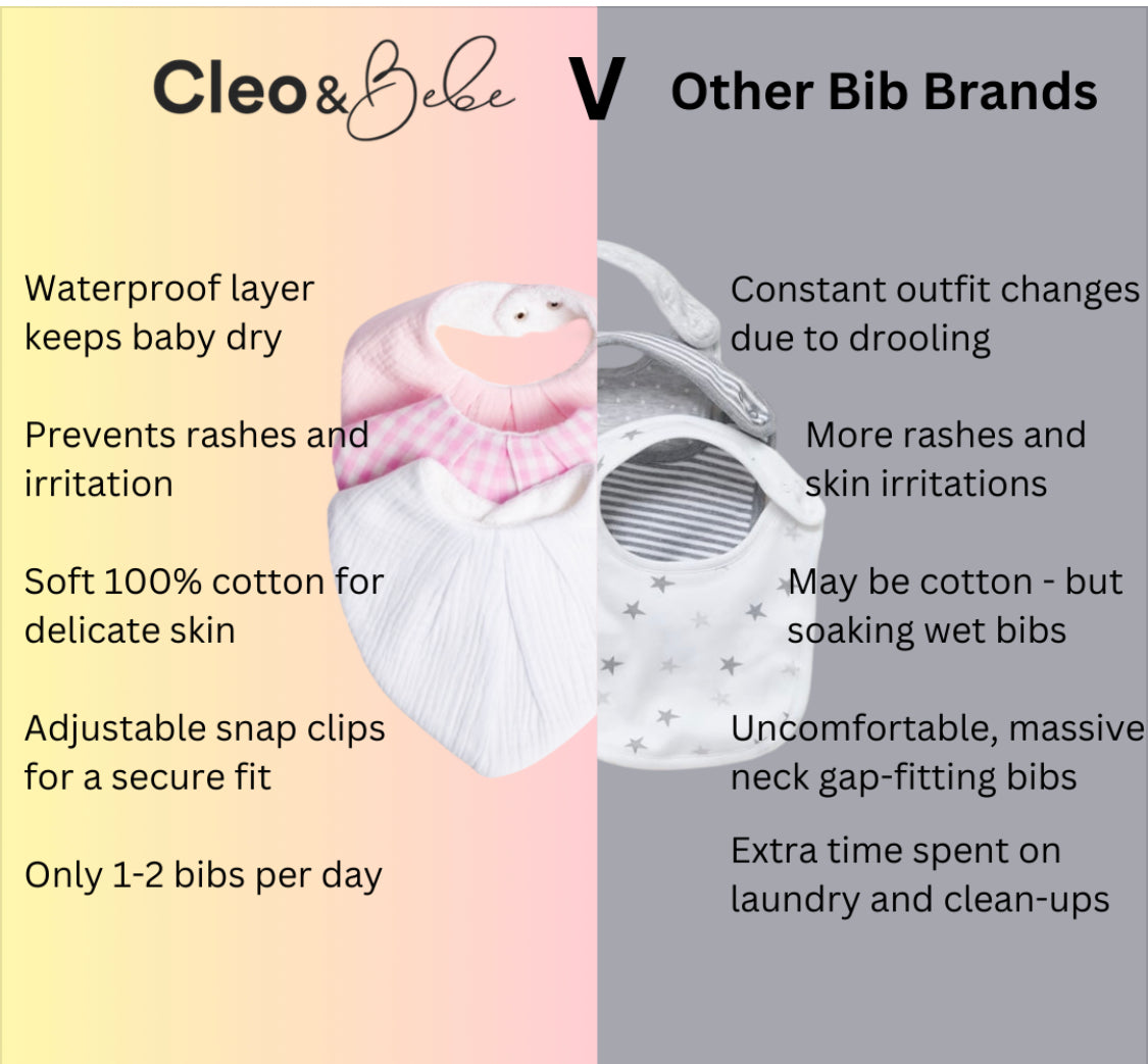 Cleo & Bebe Waterproof Bib Bandana Collection