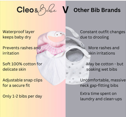 Cleo & Bebe Waterproof Bib Bandana Collection
