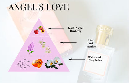 Love In A Bottle Natural Perfume Collection