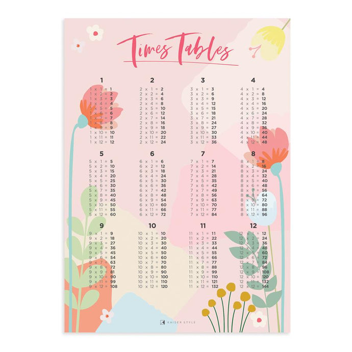 Times Tables Floral Print